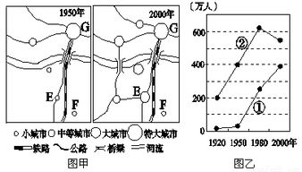 美国硅谷某电脑公司产业链区位优势解析